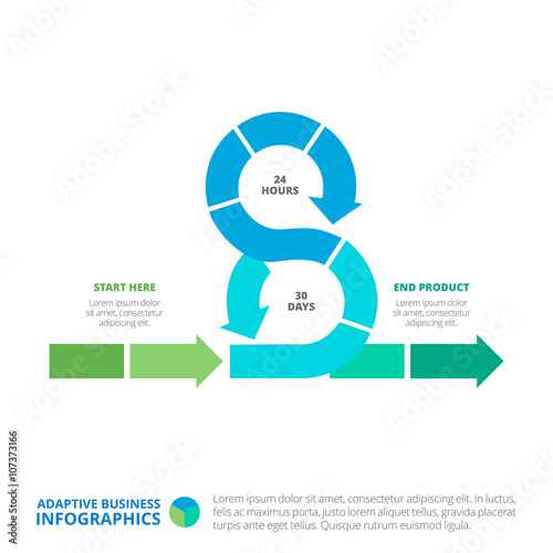 Scrum Process Diagram Template