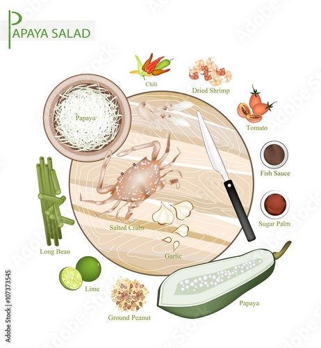 12 Ingredients Thai Green Papaya Salad Recipe