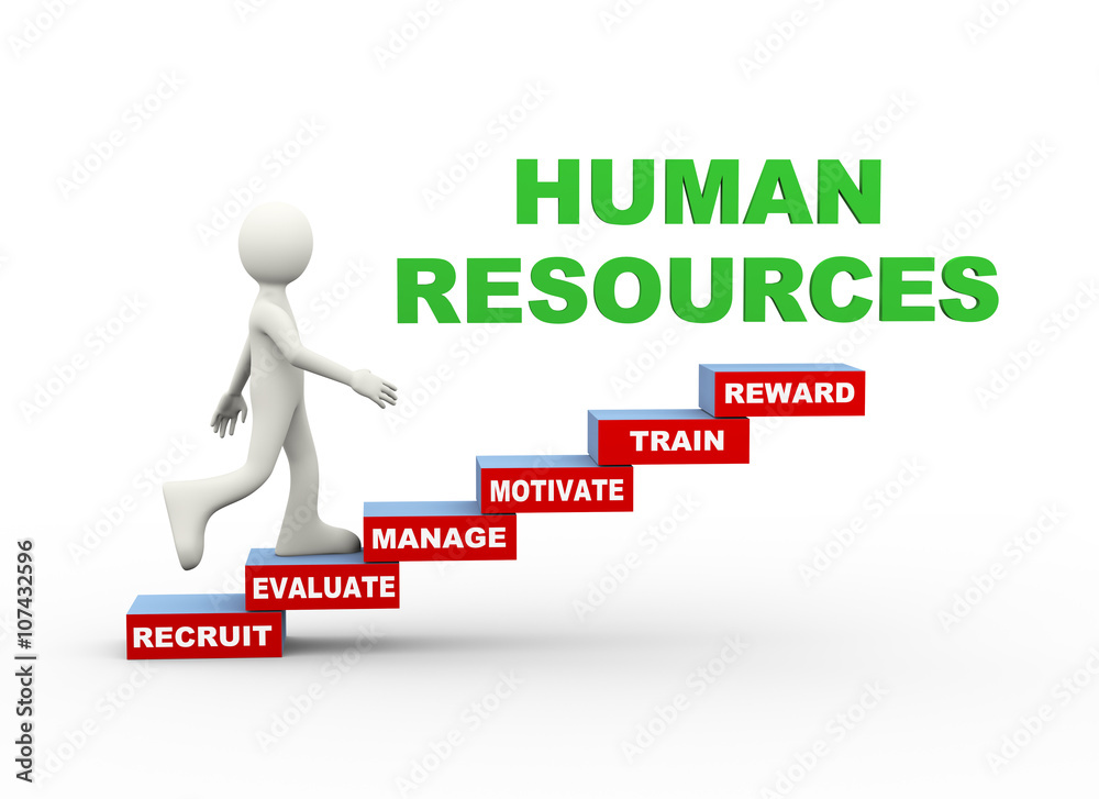 3d man human resources word steps