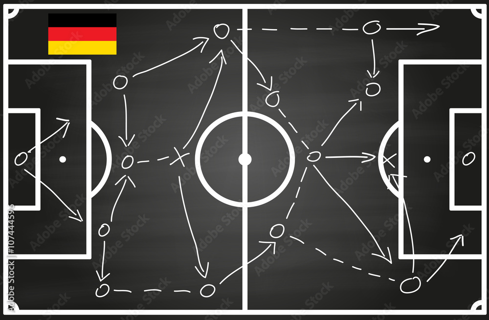 Obraz premium Spielfeld Taktik