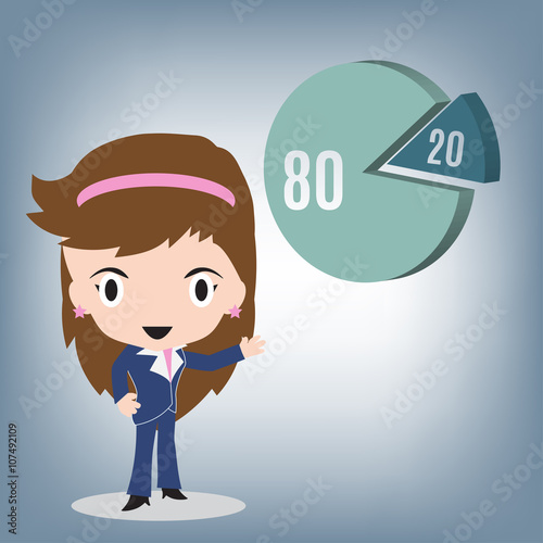 80 20 rule, Business woman talking about pareto graph, vector illustration in flat design