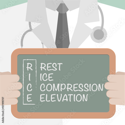 Board RICE method