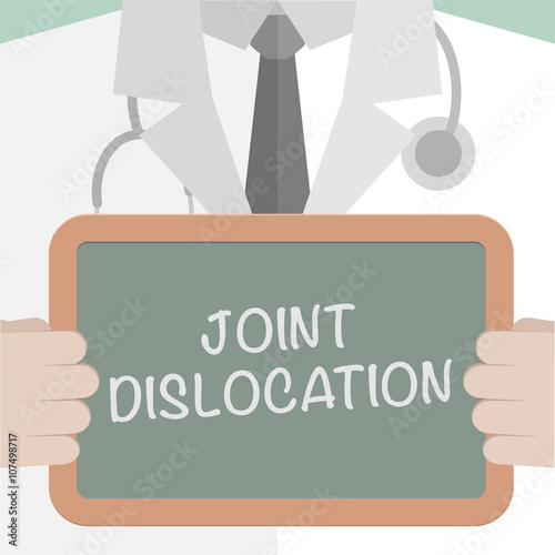 Board Joint Dislocation