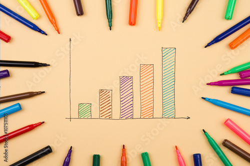  Financial graphs drawn with colored pens