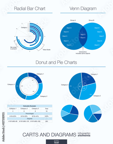 Useful infographic template. Set of graphic design elements, venn diagram, radial bar, donut and pie charts. Vector illustration.