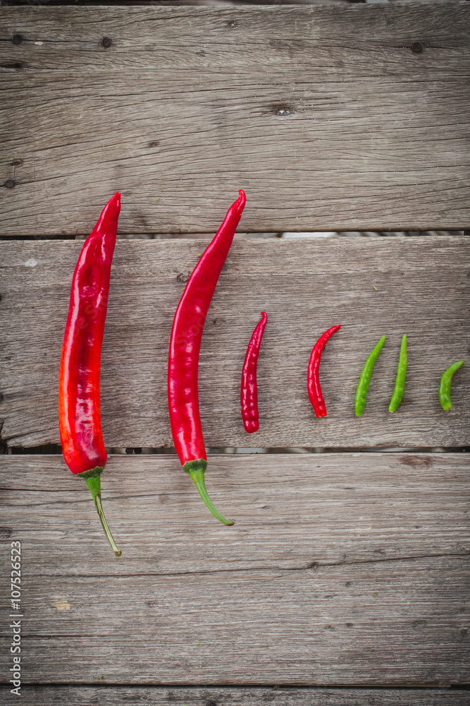 red chili spicy herb ingredient of Thai food. red chili spicy herb ingredient of Thai food.