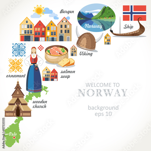 Welcome to Norway background