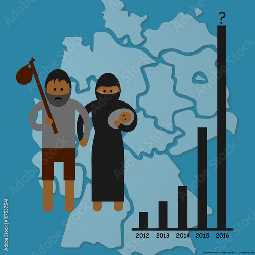 Infografik Flüchtlinge 2016