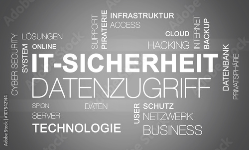it-sicherheit text cloud