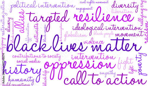 Black Lives Matter Word Cloud on a white background. 