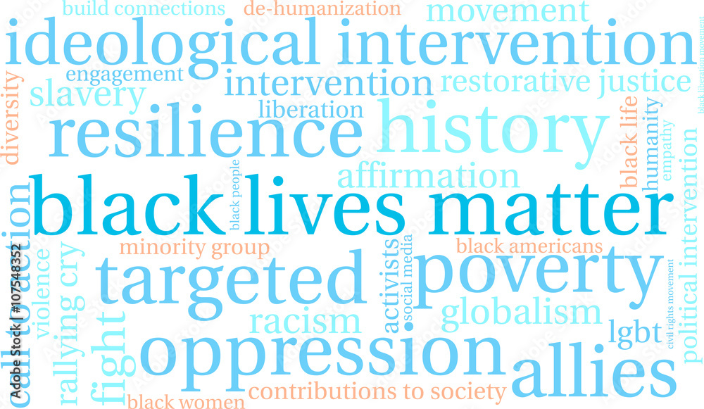 Black Lives Matter Word Cloud