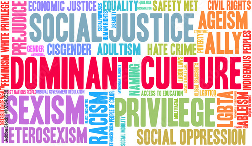 Dominant Culture word cloud on a white background.