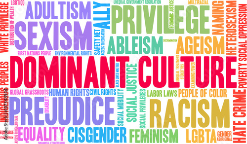 Dominant Culture word cloud on a white background. 