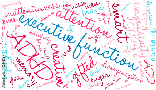 Executive Function word cloud on a white background. 