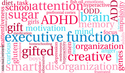 Executive Function word cloud on a white background. 