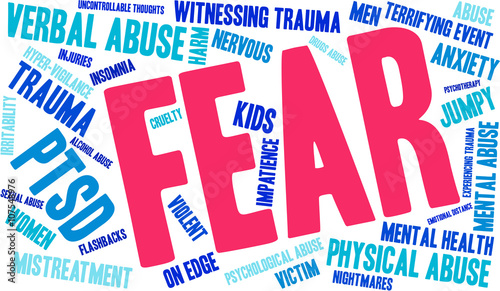 Fear word cloud on a white background. 