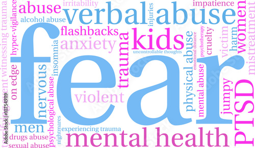 Fear word cloud on a white background.