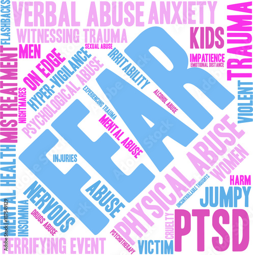 Fear word cloud on a white background. 