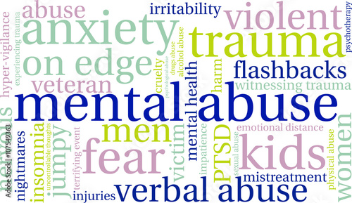 Mental Abuse Word Cloud