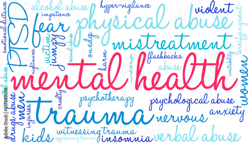 Mental Health word cloud on a white background. 