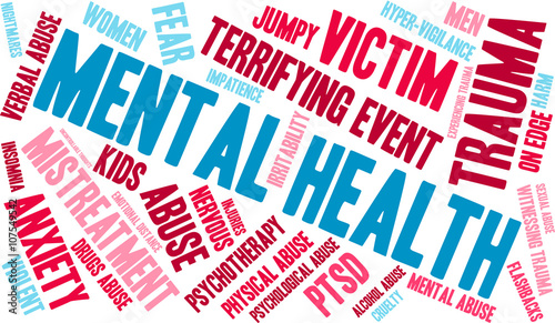 Mental Health word cloud on a white background. 