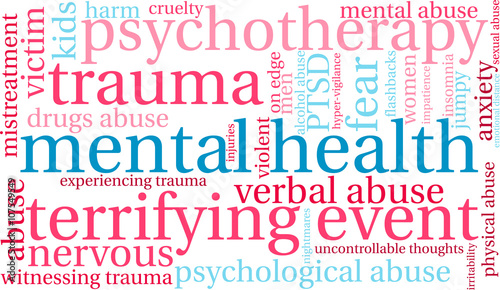 Mental Health word cloud on a white background.