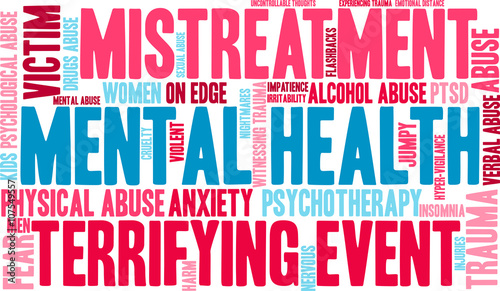 Mental Health word cloud on a white background.