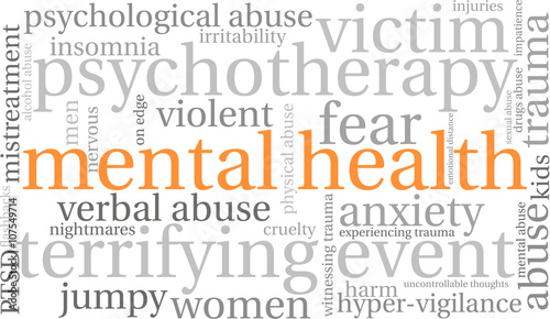 Mental Health word cloud on a white background. 