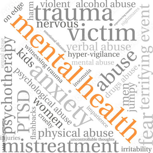 Mental Health word cloud on a white background. 