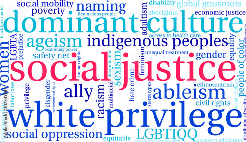 Social Justice word cloud on a white background.