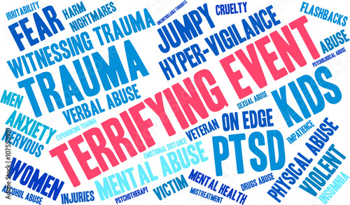 Terrifying Event Word Cloud