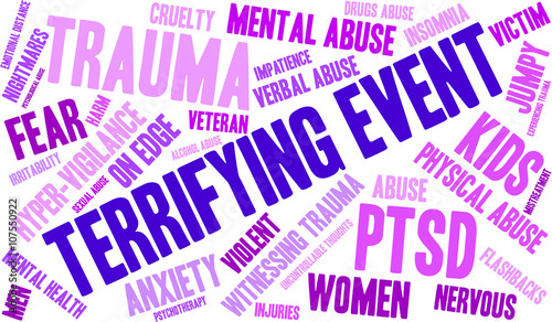 Terrifying Event Word Cloud