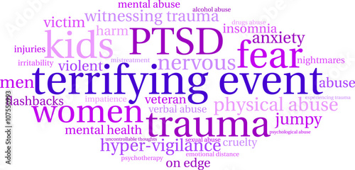 Terrifying Event Word Cloud
