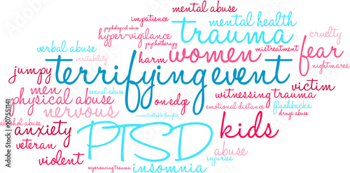 Terrifying Event Word Cloud