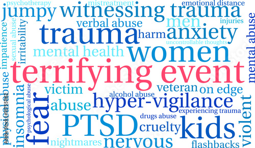 Terrifying Event Word Cloud
