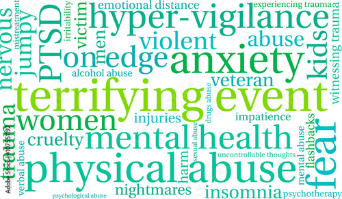 Terrifying Event Word Cloud