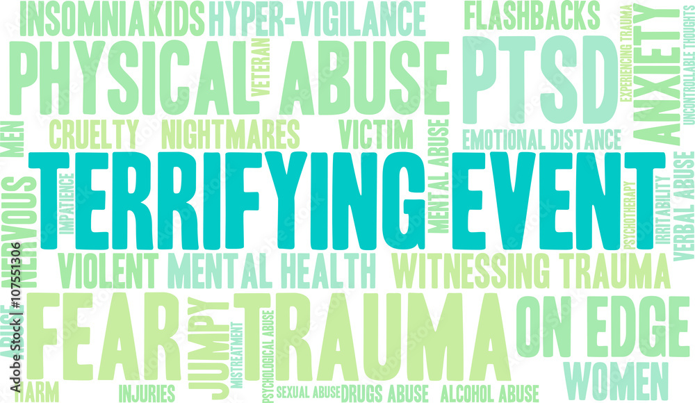 Terrifying Event Word Cloud Terrifying Event Word Cloud