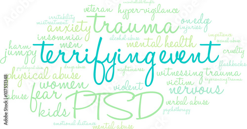 Terrifying Event Word Cloud