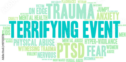 Terrifying Event Word Cloud