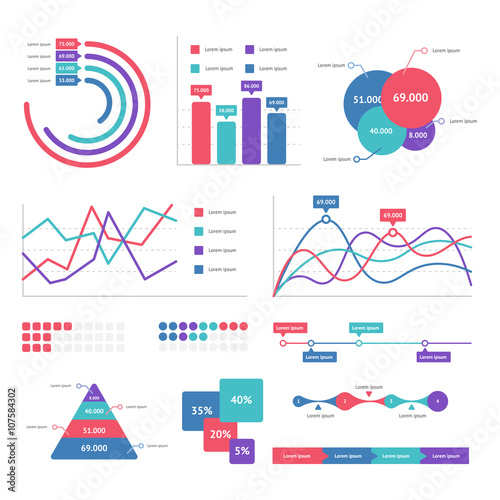 Canvas-taulu Flat graph and chart vector set