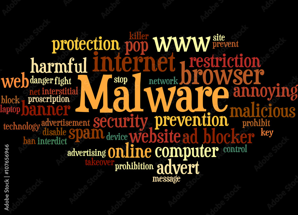 Malware, word cloud concept