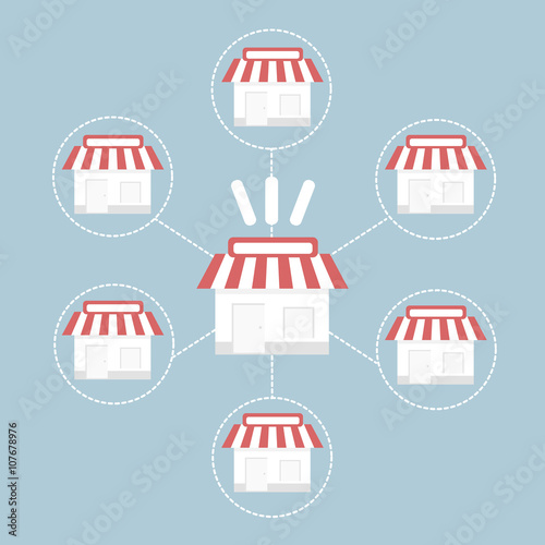 Franchise business