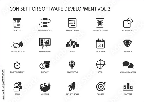Software development icon set. Vector symbols to be used for Software development and information technology