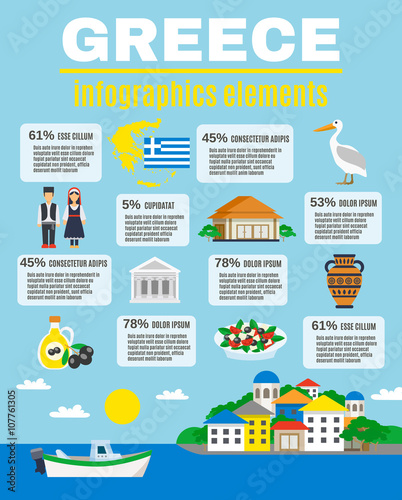 Greece Infographics Elements