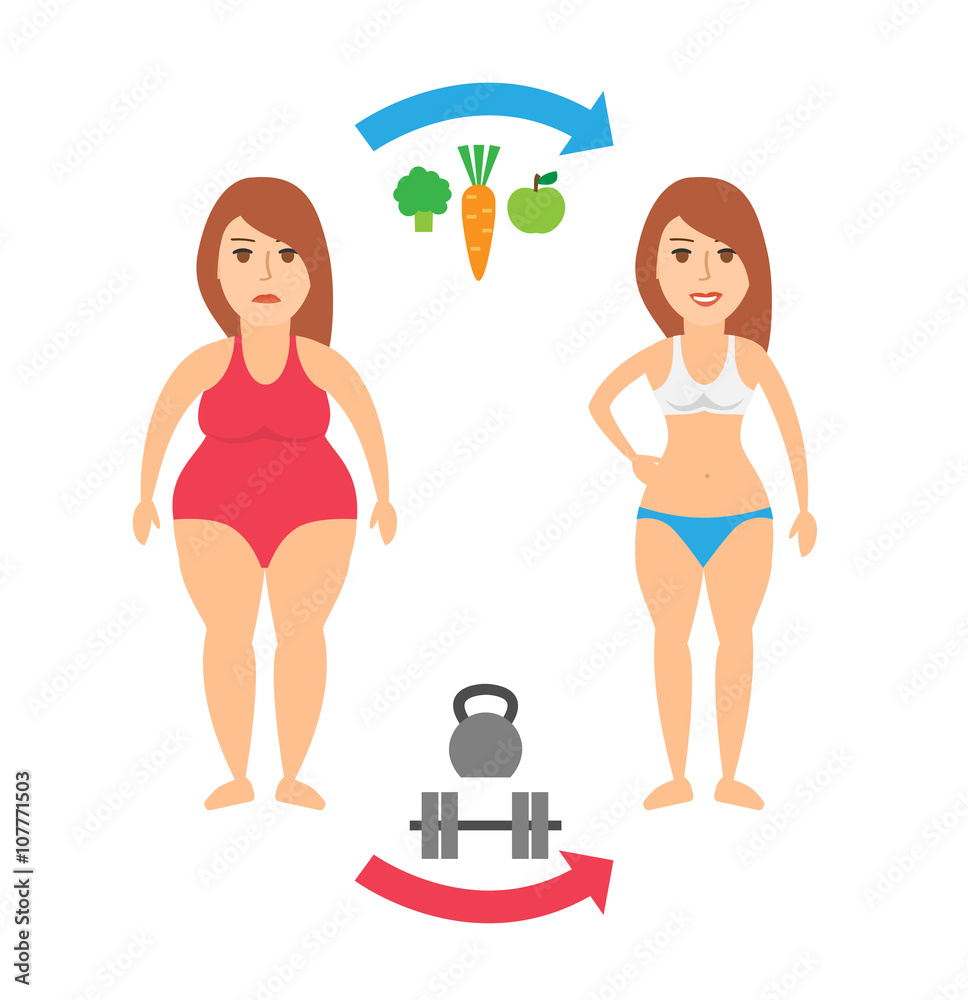 Fat To Fit Woman Body Transformation Concept Illustration. Weight Loss  Healthy Food Nutrition Diet And Sport Training Before And After Isolated On  White Background Stock Vector | Adobe Stock