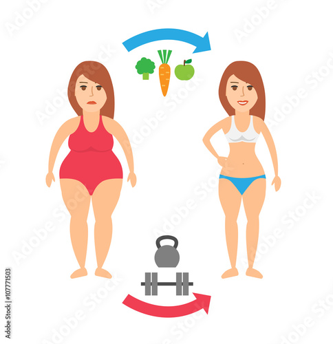 fat to fit woman body transformation concept illustration. weight loss healthy food nutrition diet and sport training before and  after isolated on white background