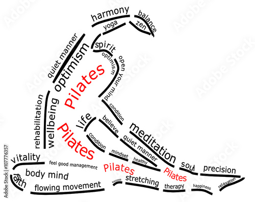Pilates Wordcloud