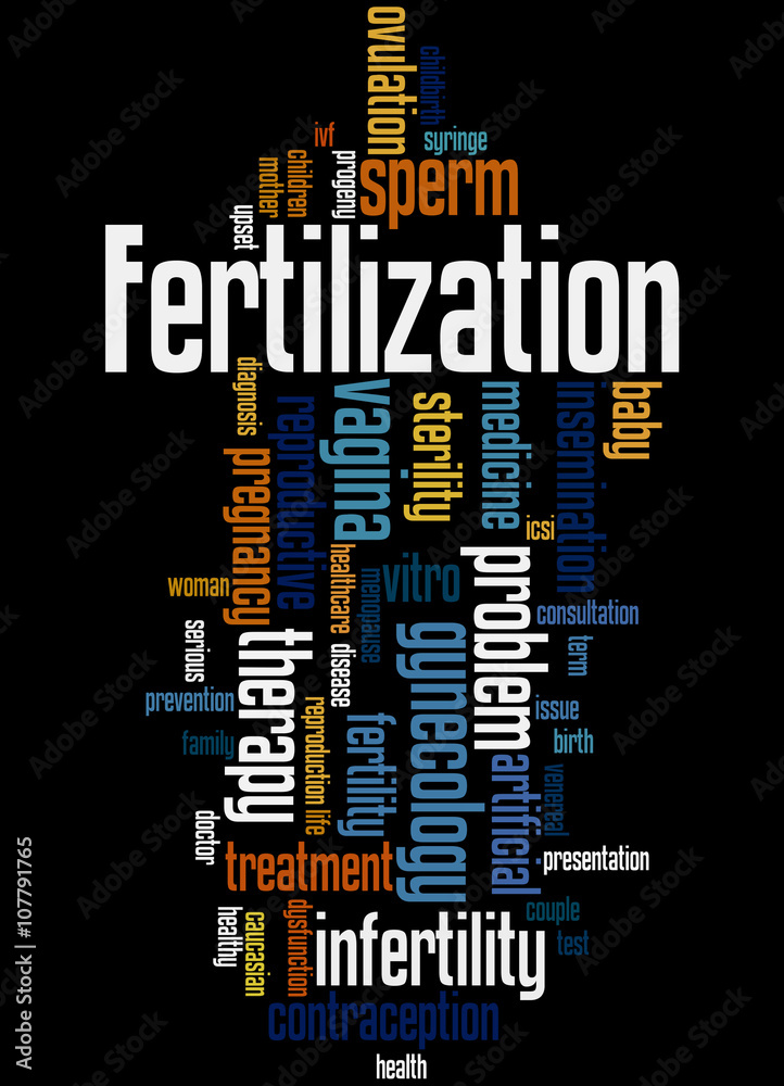 Fertilization, word cloud concept