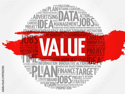 Value word cloud, business concept