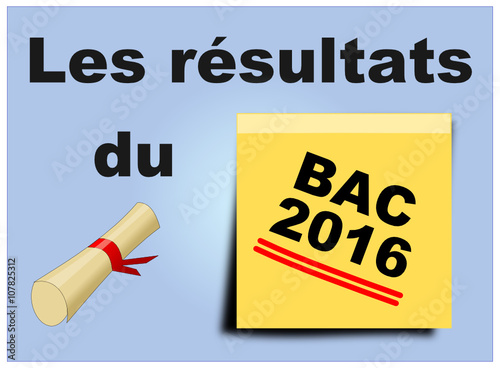 Résultats du bac